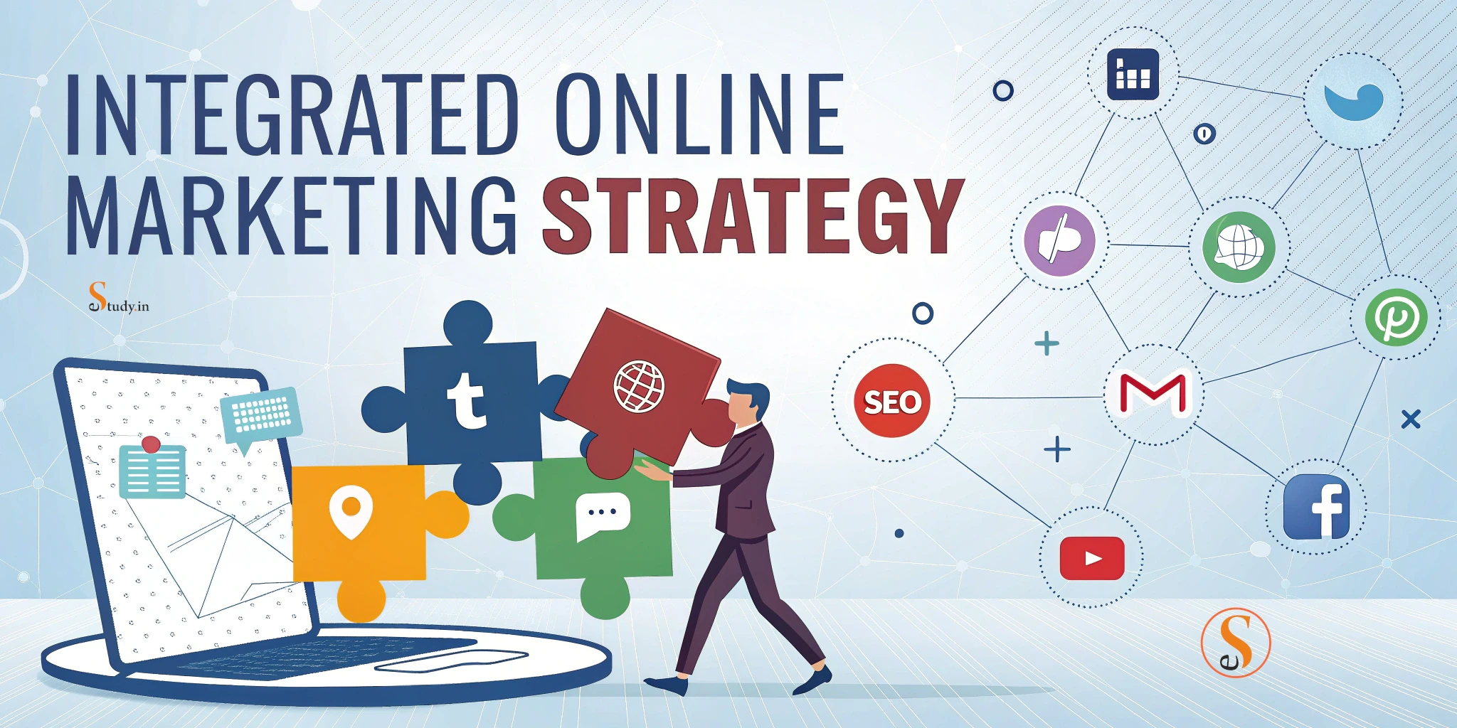 Integrated online marketing