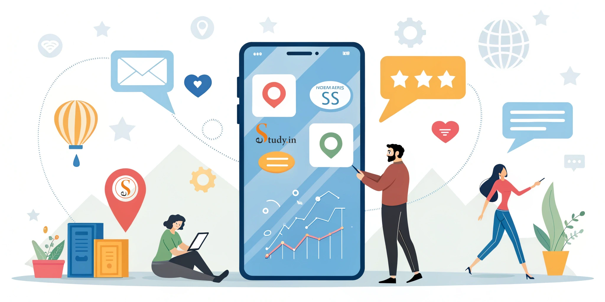 Mobile and SMS Marketing